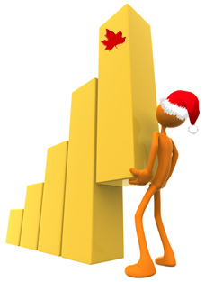 2012 Canadian Holiday Shopping Statistics and E-commerce Tips